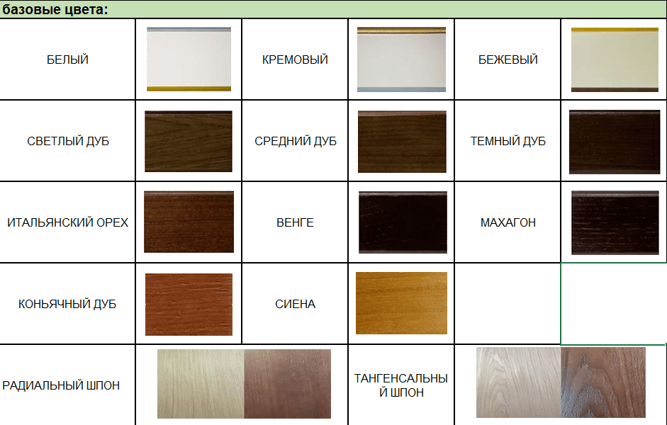 Биокамин в линейном портале "Русский огонь" Милан Люкс с защитным стеклом по цене 102 600 руб.