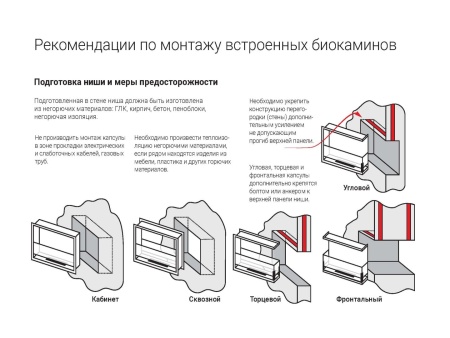 Встроенный биокамин Lux Fire Угловой 490 S (левый угол) по цене 35 090 руб.